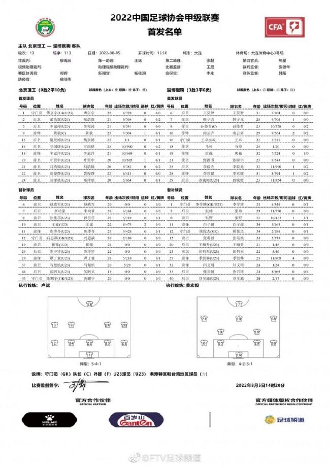 报道称，埃尔马斯可能加盟莱比锡，目前谈判正在进行当中，球员本人已经准备同意冬窗加盟莱比锡，因为他可能成为球队的常规首发球员，得到比在那不勒斯更稳定的出场时间。